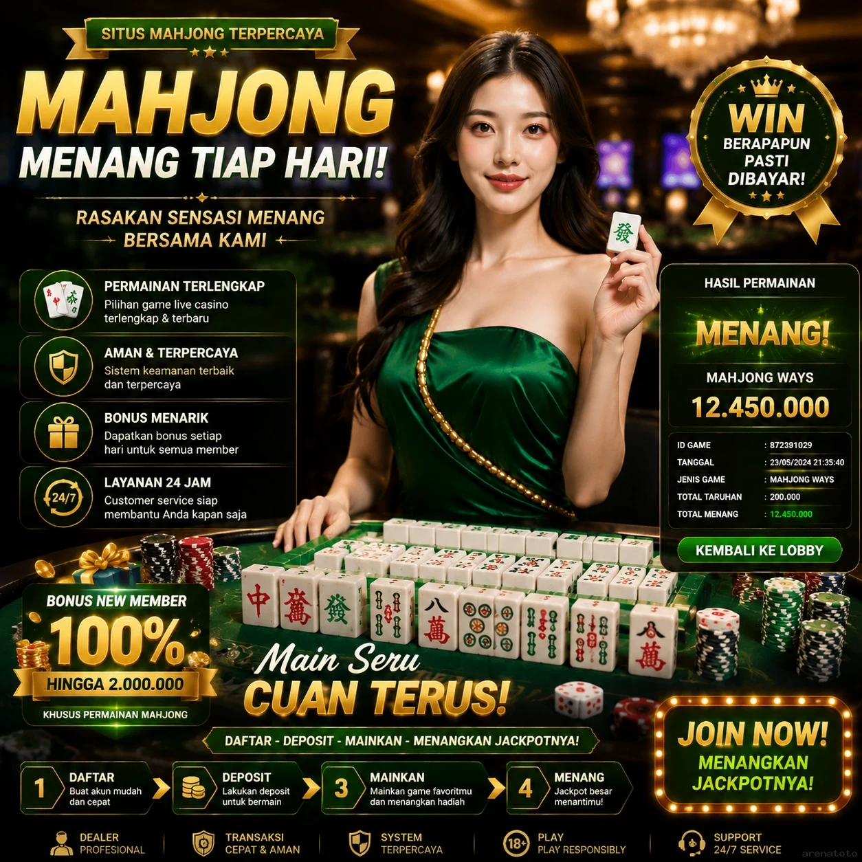 arenatoto Indonesia